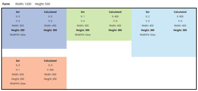 Example layout for row height