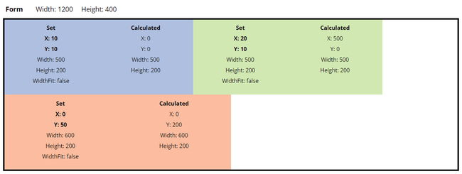 Example layout with ordered values