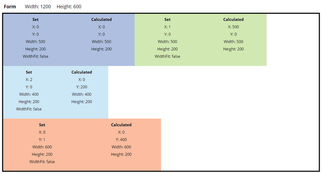 Example layout with wrapped card