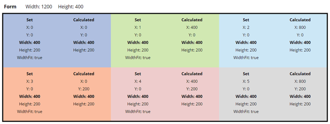 Responsive layout wide