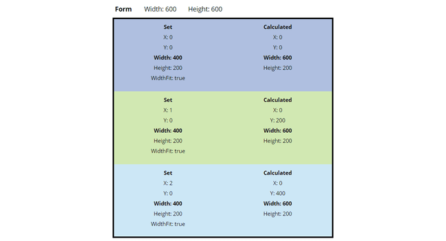 Responsive layout narrow