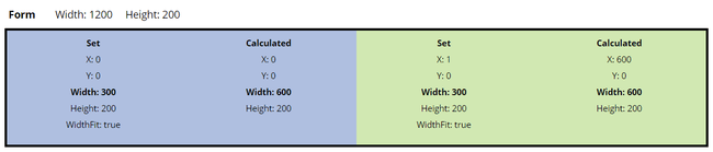 Example layout with widthfit